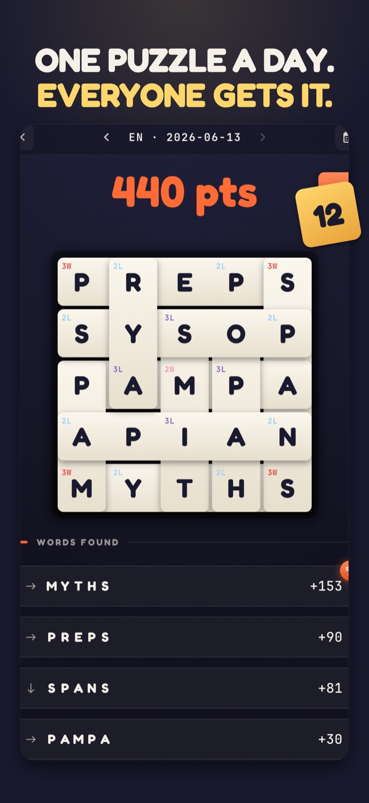 One puzzle a day, everyone gets it